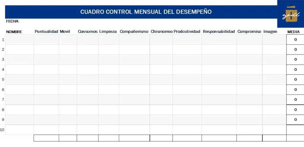 cuadro control mensual